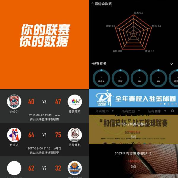 中的一个知