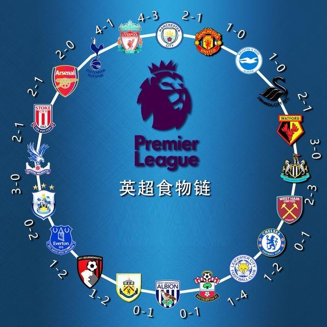 友的潜力 友的潜力