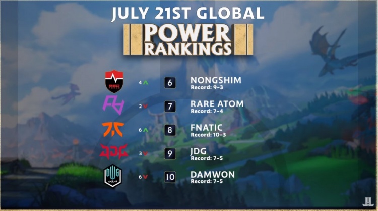 的快速突击 的快速突击