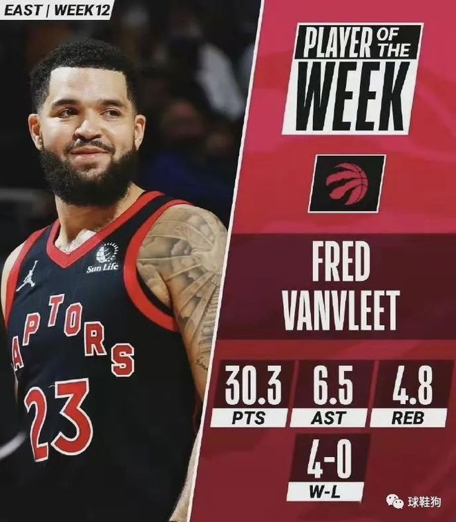 提供了关于 提供了关于