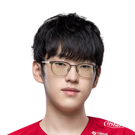 排名与节奏 排名与节奏